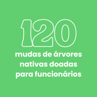 Meio Ambiente (1)