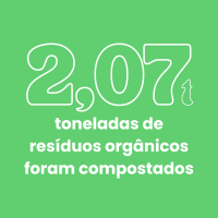 Meio Ambiente